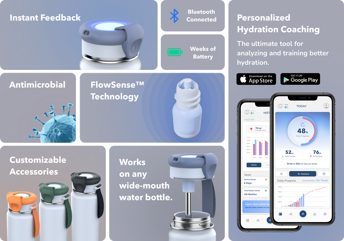 PÜL SmartCap — features