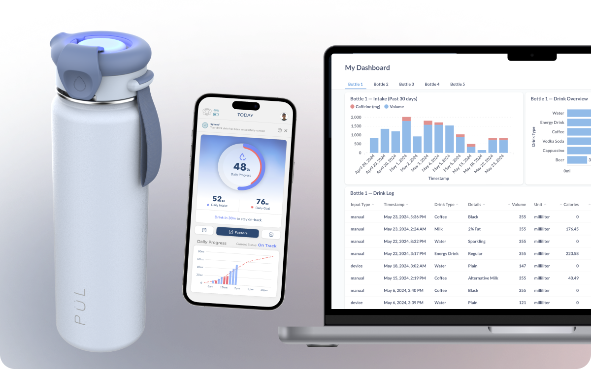 PÜL SmartCap — product & data